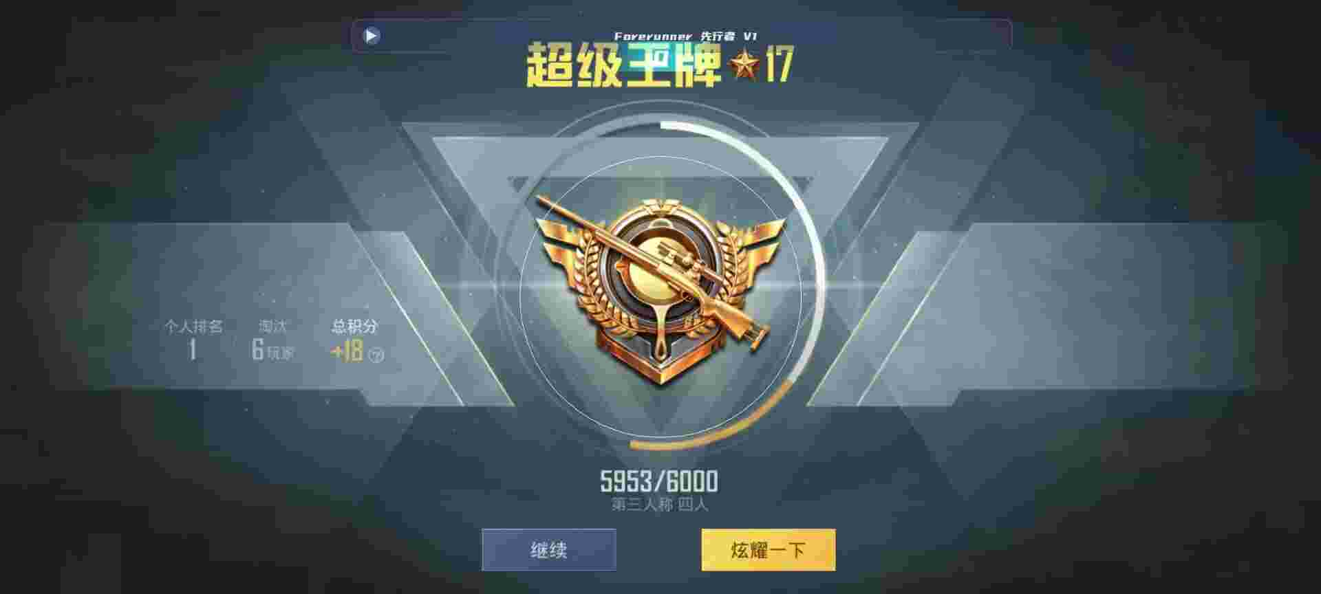 和平精英鸡腿辅助自瞄 - ��ƽ��Ӣ���Ⱥqq�����辅助预览图